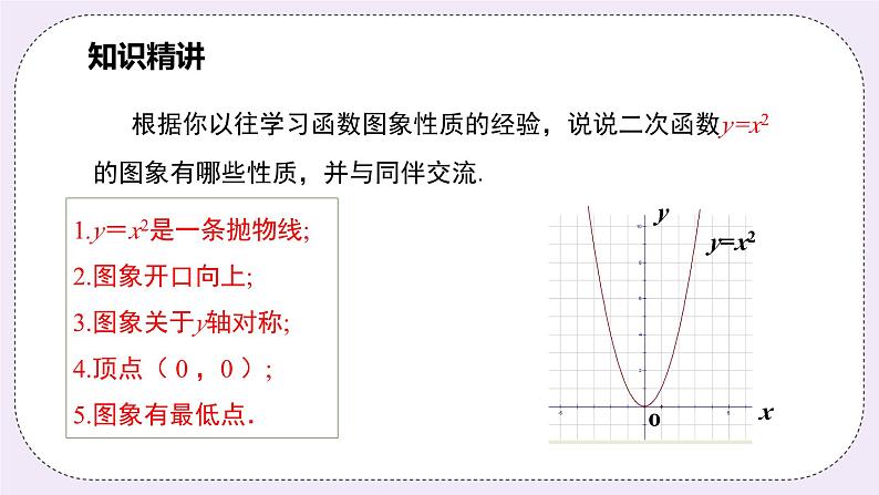 浙教版数学九上 1.2.1 二次函数y=ax²的图象和性质 课件06