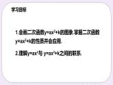 浙教版数学九上 1.2.2 二次函数y=ax²＋k的图象和性质 课件