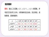 浙教版数学九上 1.2.2 二次函数y=ax²＋k的图象和性质 课件