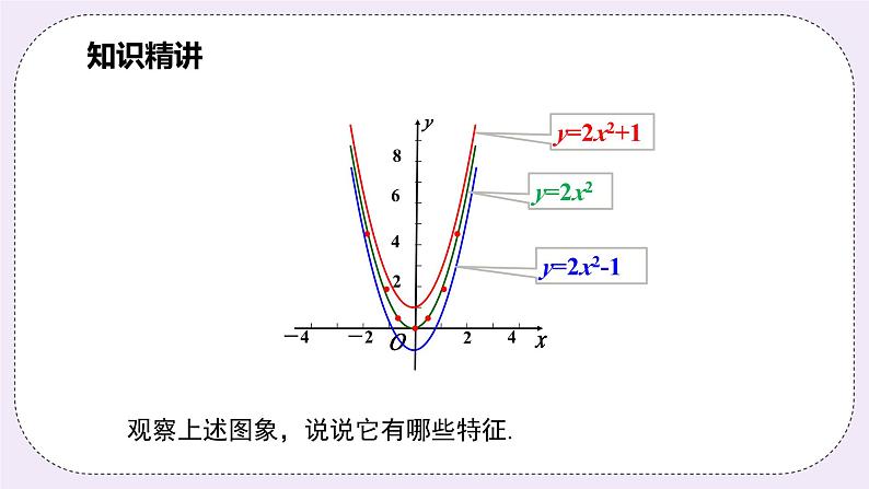 浙教版数学九上 1.2.2 二次函数y=ax²＋k的图象和性质 课件第4页