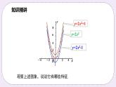 浙教版数学九上 1.2.2 二次函数y=ax²＋k的图象和性质 课件