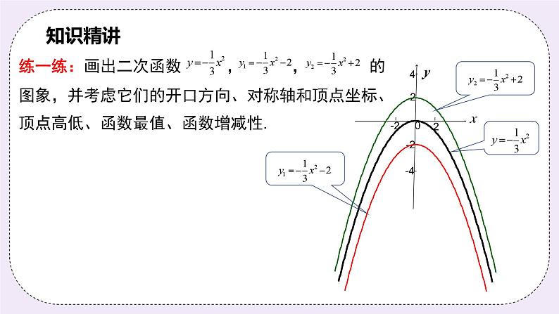 浙教版数学九上 1.2.2 二次函数y=ax²＋k的图象和性质 课件第6页