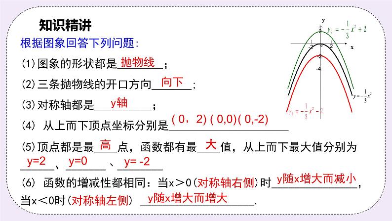 浙教版数学九上 1.2.2 二次函数y=ax²＋k的图象和性质 课件第7页