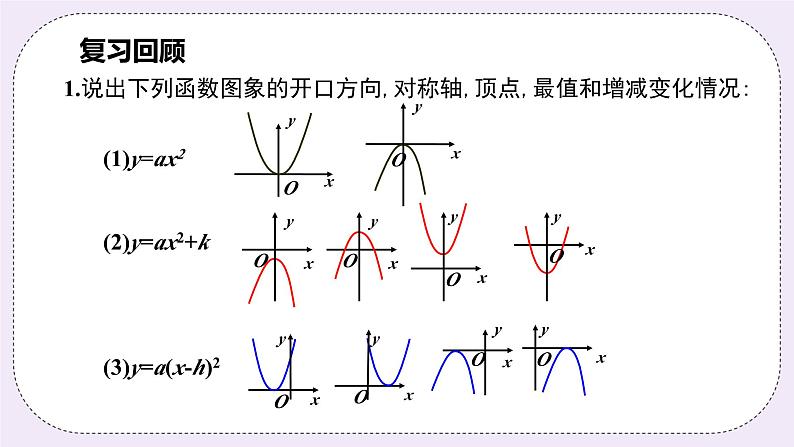 浙教版数学九上 1.2.4 二次函数y=a(x-h)²＋k的图象和性质 课件03