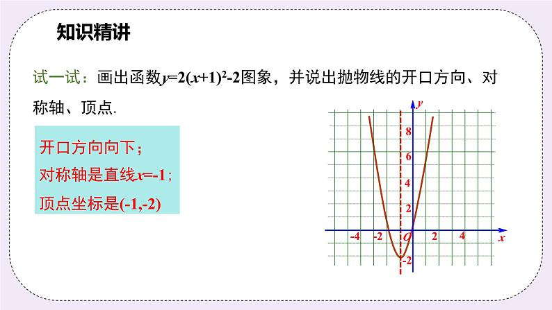 浙教版数学九上 1.2.4 二次函数y=a(x-h)²＋k的图象和性质 课件06