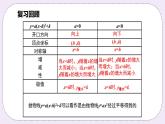 浙教版数学九上 1.2.5 二次函数y=ax²＋bx＋c的图象和性质 课件