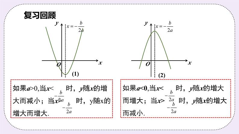 浙教版数学九上 1.2.6 二次函数字母系数与图象的关系 课件04