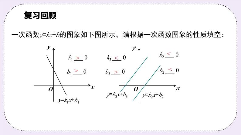 浙教版数学九上 1.2.6 二次函数字母系数与图象的关系 课件05