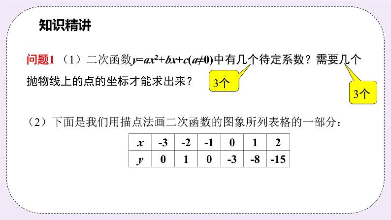 浙教版数学九上 1.3.1 用待定系数法求二次函数的解析式（一般式）课件04