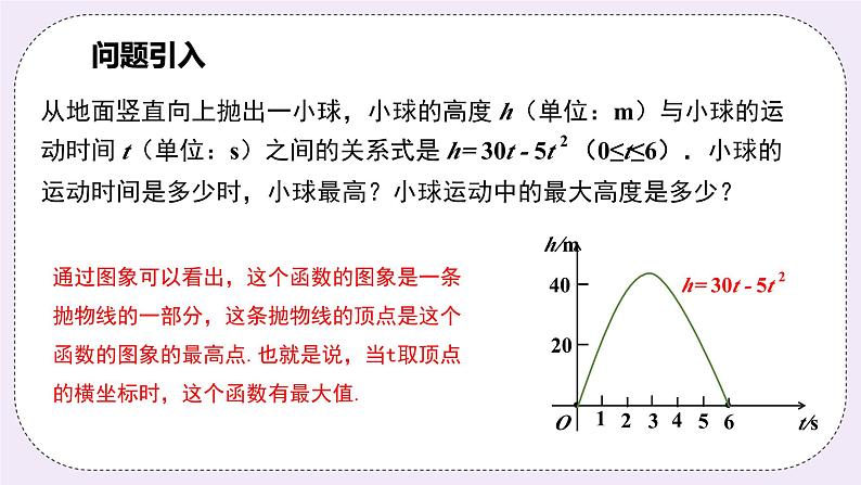 浙教版数学九上 1.4.1 二次函数的实际应用-几何图形面积问题 课件03