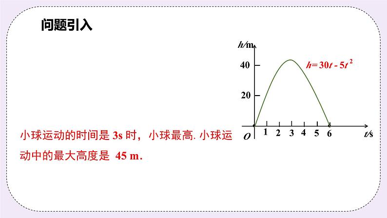 浙教版数学九上 1.4.1 二次函数的实际应用-几何图形面积问题 课件05