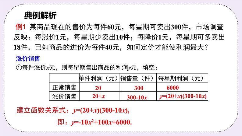 浙教版数学九上 1.4.2 二次函数的实际应用-商品销售利润问题 课件05