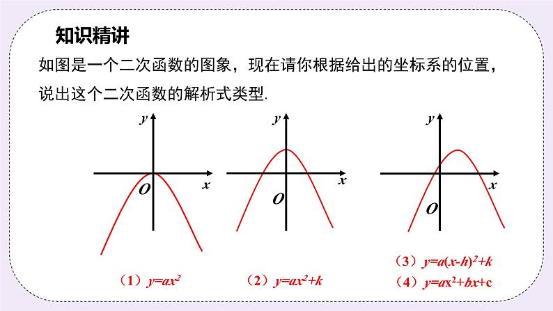 浙教版数学九上 1.4.3 二次函数的实际应用-拱桥问题中的抛物线 课件04