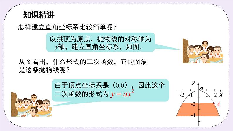 浙教版数学九上 1.4.3 二次函数的实际应用-拱桥问题中的抛物线 课件07