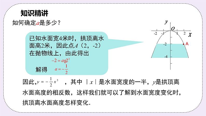 浙教版数学九上 1.4.3 二次函数的实际应用-拱桥问题中的抛物线 课件08