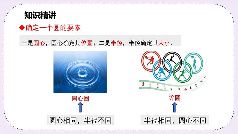 浙教版数学九上 3.1.1 圆的有关概念 课件07