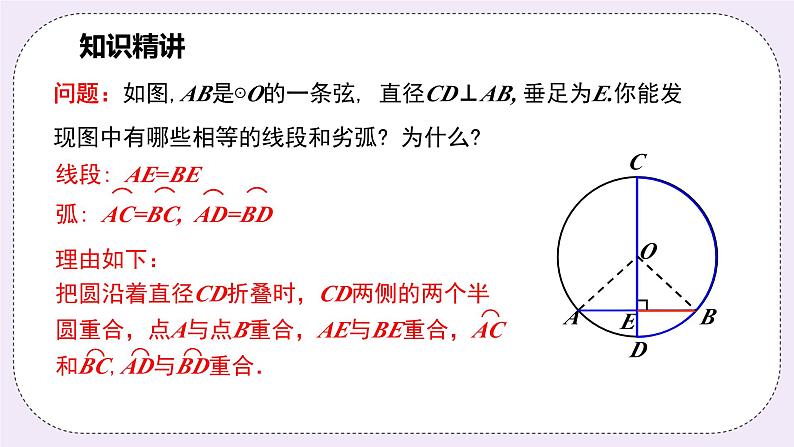 浙教版数学九上 3.3 垂径定理 课件04