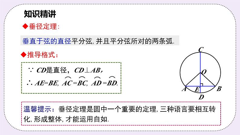 浙教版数学九上 3.3 垂径定理 课件05