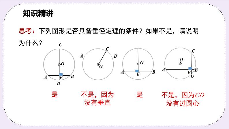 浙教版数学九上 3.3 垂径定理 课件06