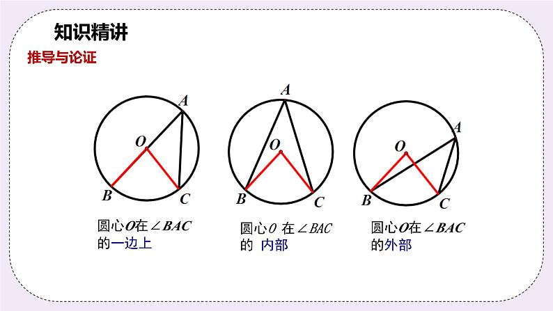 浙教版数学九上 3.5 圆周角 课件07