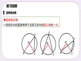 浙教版数学九上 3.6 圆内接四边形 课件