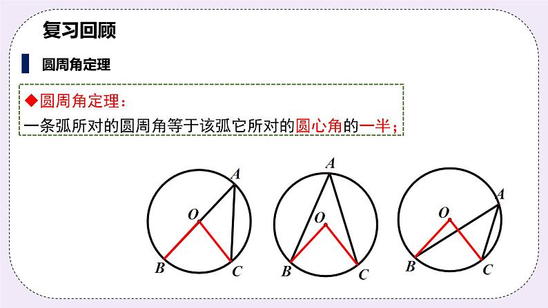 浙教版数学九上 3.6 圆内接四边形 课件03