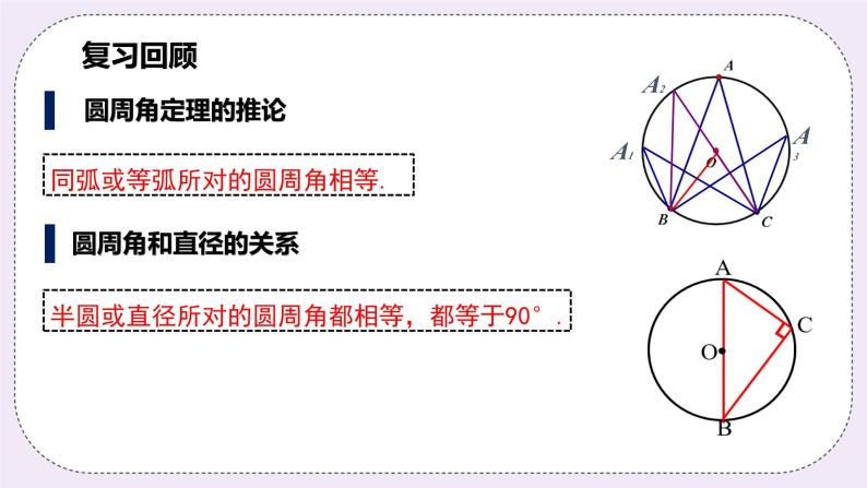 浙教版数学九上 3.6 圆内接四边形 课件04