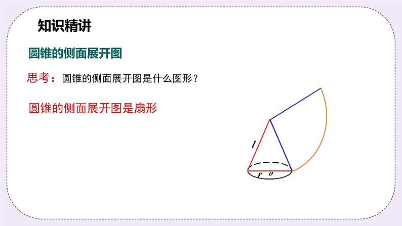 浙教版数学九上 3.8.3 圆锥的侧面积和全面积 课件08