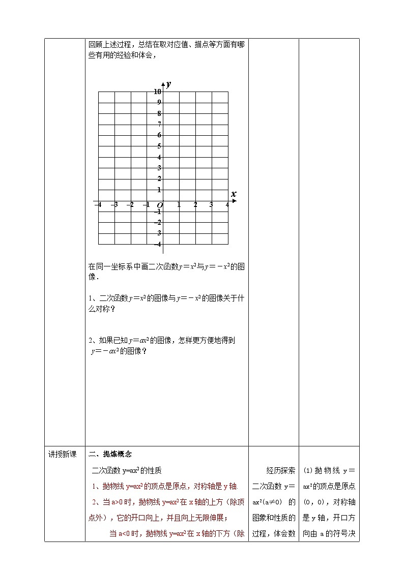 浙教版数学九上 1.2.1 二次函数的图象 课件+教案+学案02