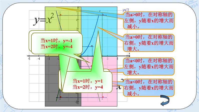 浙教版数学九上 1.2.1 二次函数的图象 课件+教案+学案07