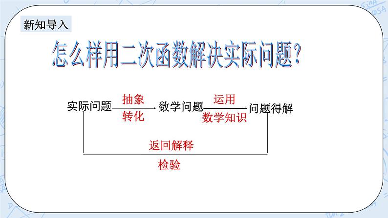 浙教版数学九上 1.4.2 二次函数的应用 课件第2页