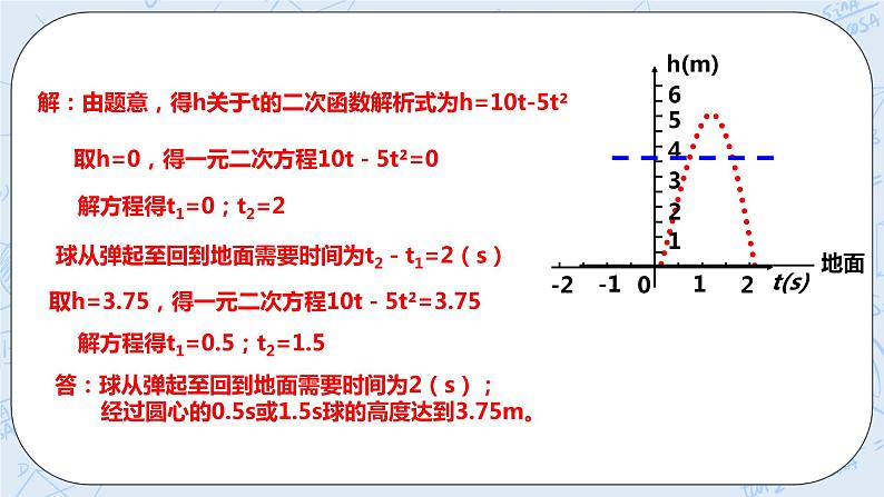 浙教版数学九上 1.4.3 二次函数的应用 课件+教案+学案05