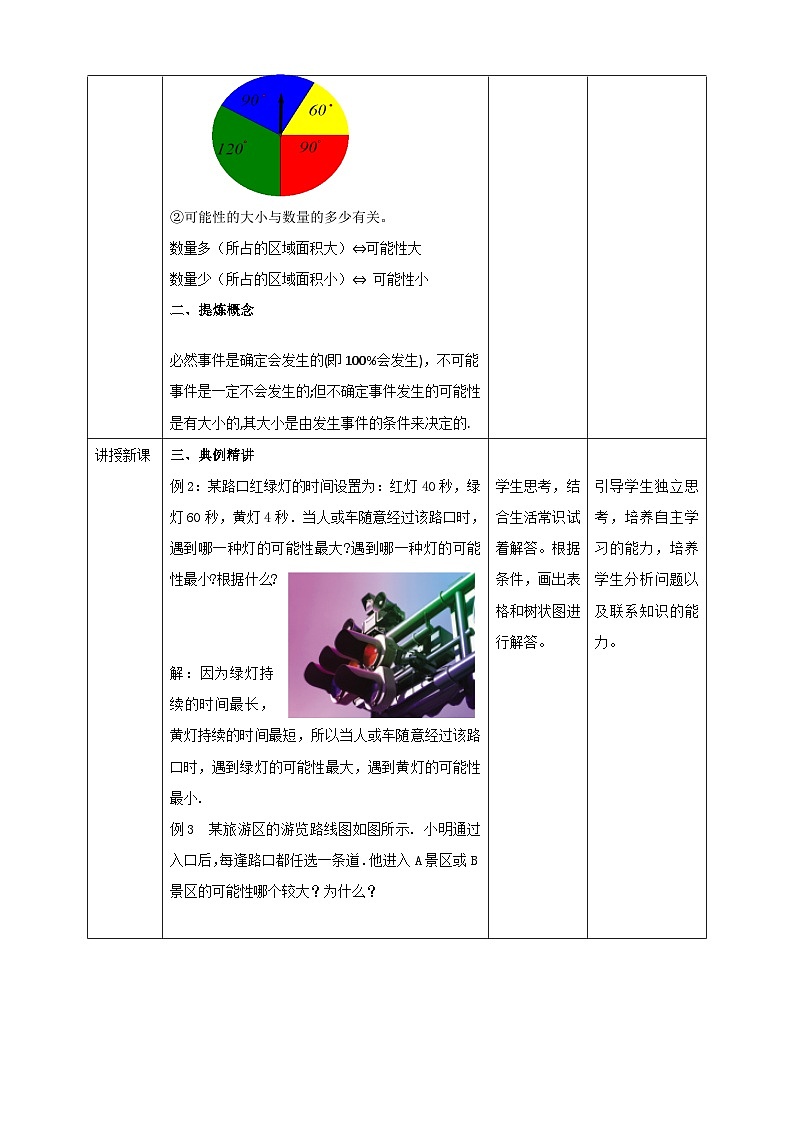 浙教版数学九上 2.1.2 事件的可能性 课件+教案+学案02