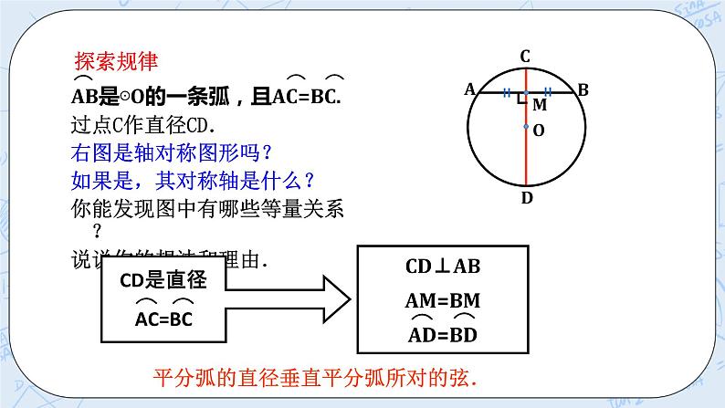 浙教版数学九上 3.3.2 垂径定理 课件+教案+学案06
