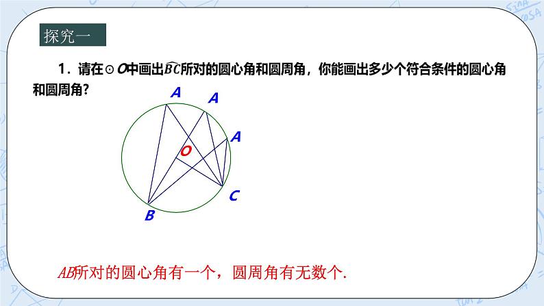 浙教版数学九上 3.5.1 圆周角 课件+教案+学案06