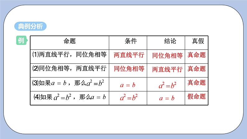 浙教版数学八上 2.5 逆命题和逆定理 课件+教案+练习05