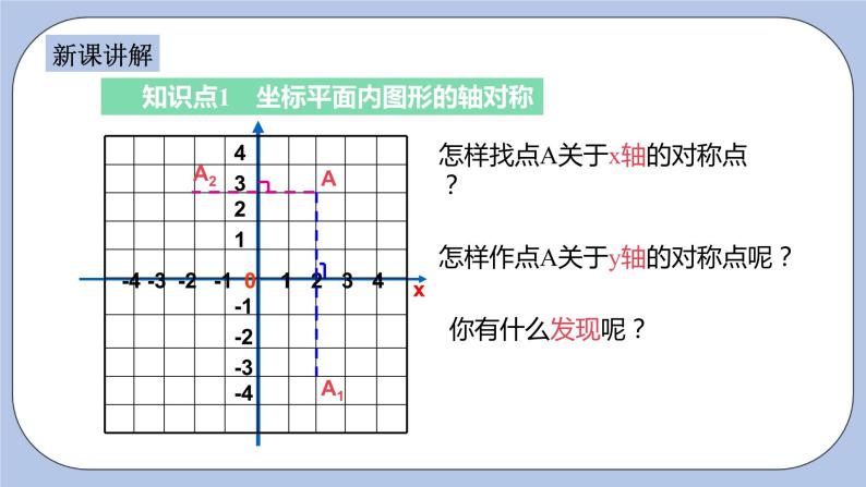 浙教版数学八上 4.3.1 坐标平面内图形的轴对称 课件+教案+练习04