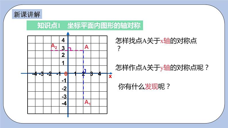 浙教版数学八上 4.3.1 坐标平面内图形的轴对称 课件+教案+练习04