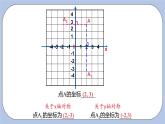 浙教版数学八上 4.3.1 坐标平面内图形的轴对称 课件+教案+练习