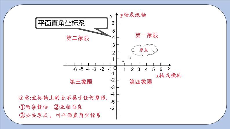 浙教版数学八上 4.2.1 认识平面直角坐标系 课件+教案+练习05