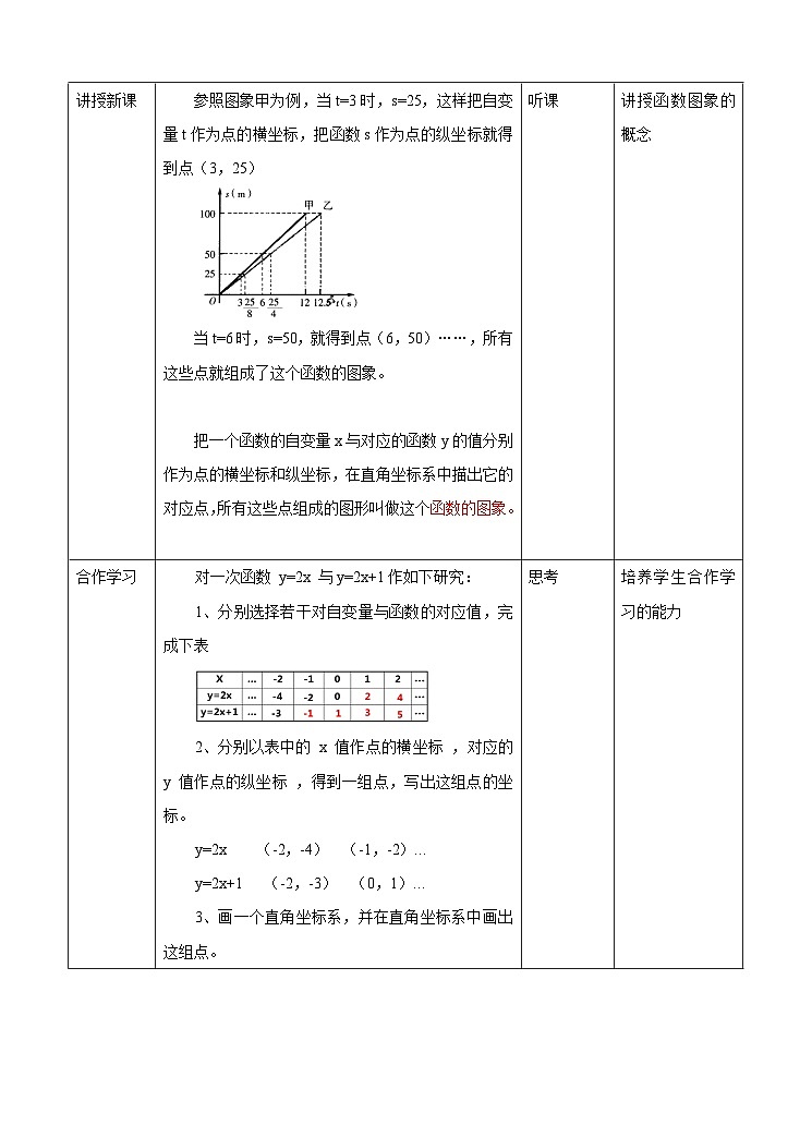 浙教版数学八上 5.4 一次函数的图象 课件+教案+练习02