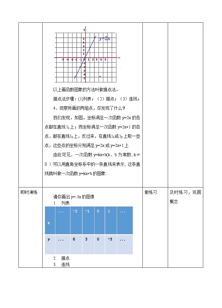 浙教版数学八上 5.4 一次函数的图象 课件+教案+练习03