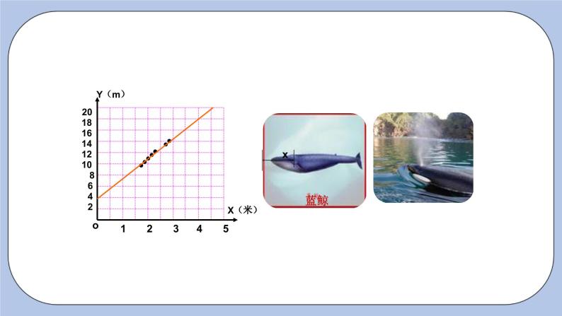浙教版数学八上 5.5.1 一个一次函数（图象）的应用 课件+教案+练习05