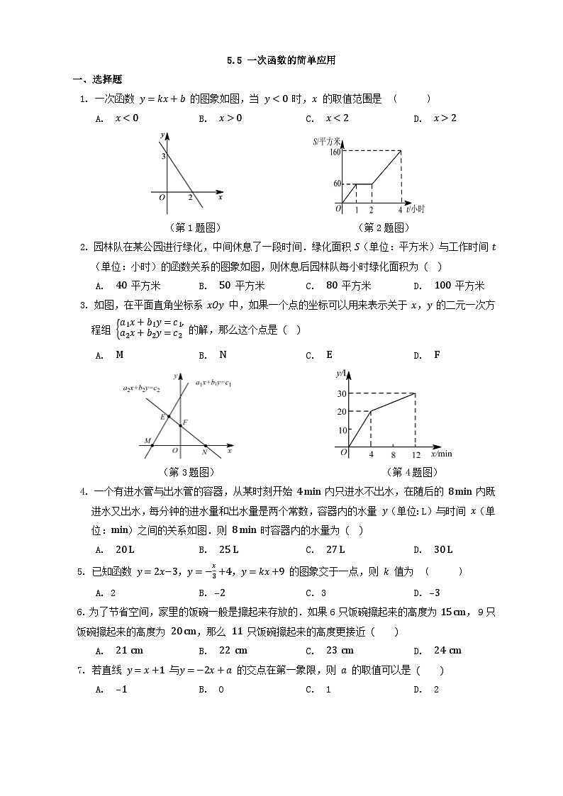 浙教版数学八上 5.5.1 一个一次函数（图象）的应用 课件+教案+练习01