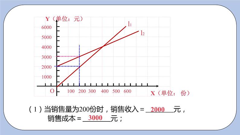 浙教版数学八上 5.5.2课时 两个一次函数（图象）的应用 课件+教案+练习05