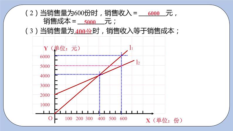 浙教版数学八上 5.5.2课时 两个一次函数（图象）的应用 课件+教案+练习06