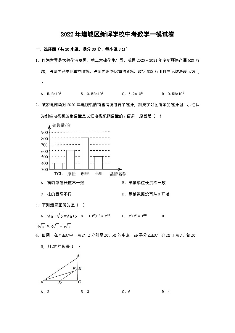 2022年广东省增城区新晖学校中考数学一模试卷01
