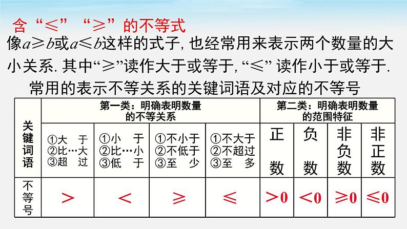 9.1.2 第2课时 含“≤”“≥”的不等式 新人教版七年级数学下册课件05