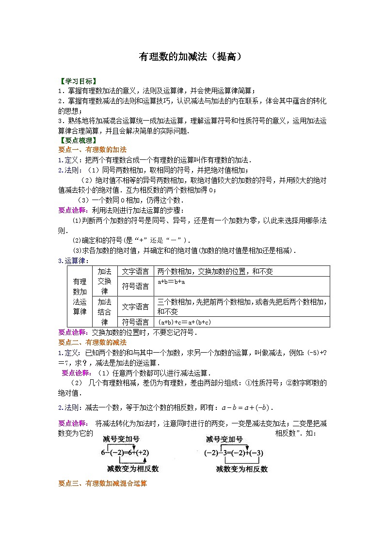 07有理数的加减法（提高）知识讲解第1页
