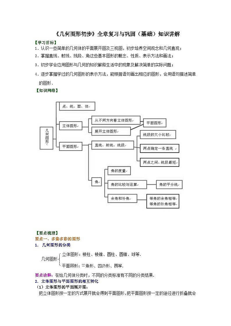 38《几何图形初步》全章复习与巩固（基础）知识讲解第1页